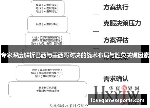 专家深度解析巴西与墨西哥对决的战术布局与胜负关键因素